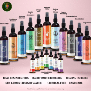 Aura Mist Sprays