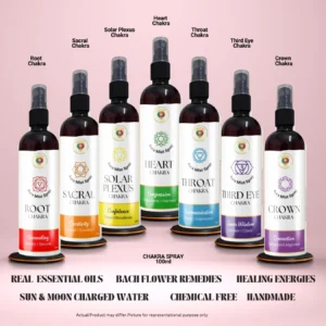 Chakra Sprays