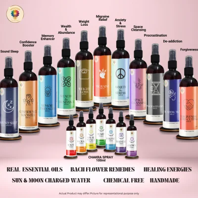 Aura Mist Sprays Aura Mist Sprays